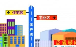 東莞嚴令：擅自“工改居”、“工改商” ，土地使用權將被無償收回！