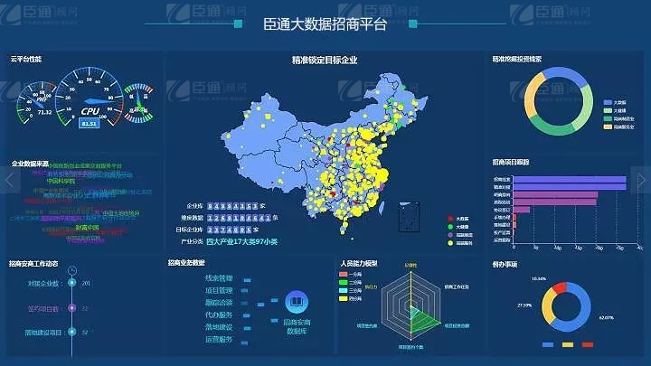 共享共創(chuàng)，破局招商！第19期園區(qū)董事匯圓滿落幕！