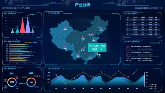 共享共創(chuàng)，破局招商！第19期園區(qū)董事匯圓滿落幕！